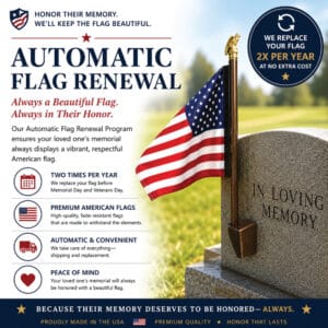 Automatic Flag Replacement