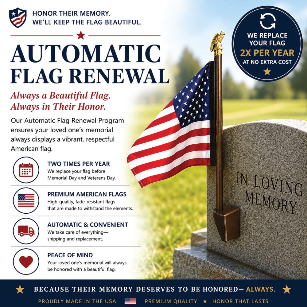 Automatic Flag Replacement